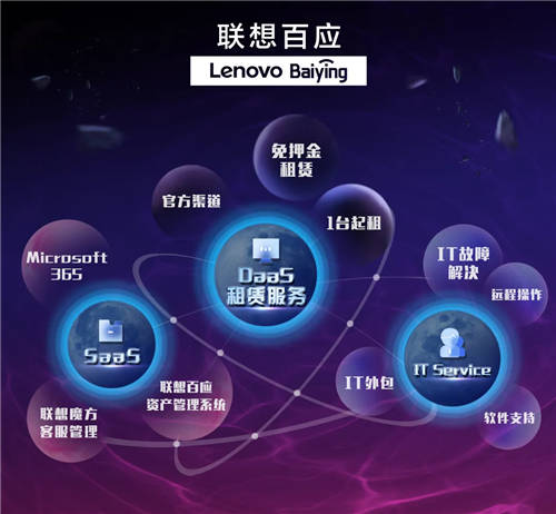 中国移动构建智家数据管理平台 正规平台ag棋牌助力企业实现数字化转型