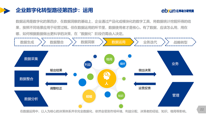以数字化转型促高质量发展中信保诚人寿上线保险服务平台